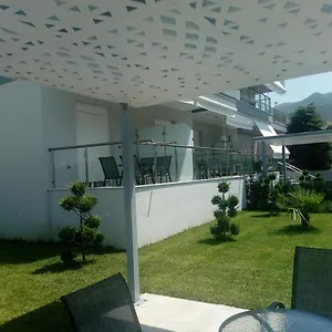 Ελέγξτε τη διαθεσιμότητα